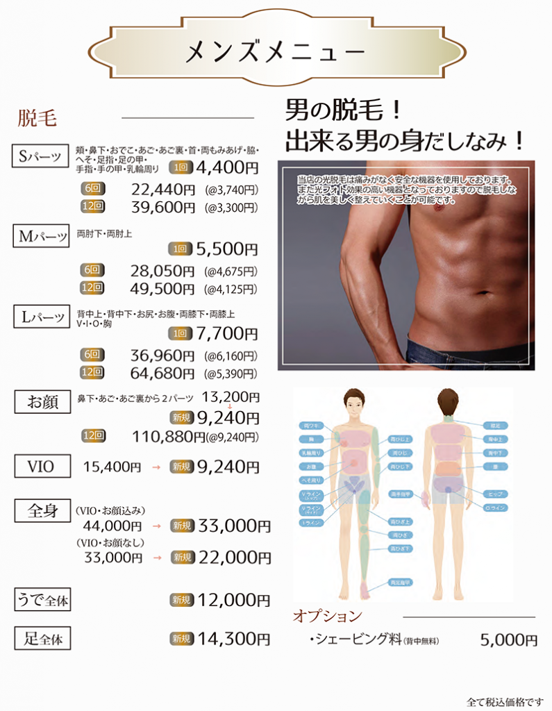 AND LUCE メンズメニュー